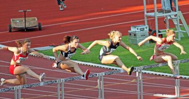 Women’s 400-Meter hurdles race
